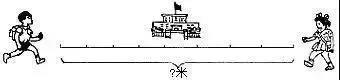小学数学路程问题相遇