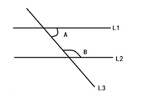 同旁内角互补, 两直线平行