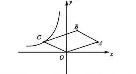 2020年广东省深圳市中考数学试卷题十五